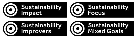 Image of the Sustainability Labels